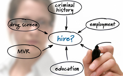 Are You Sure You’re Hiring the Best Applicant?