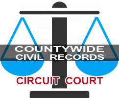 The Importance of Civil Records Background Check in the Hiring Process